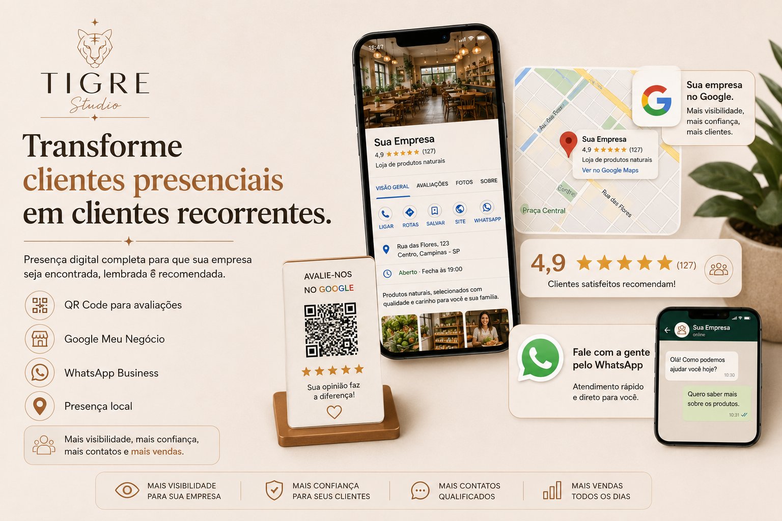 Transforme clientes presenciais em clientes recorrentes - Tigre Studio